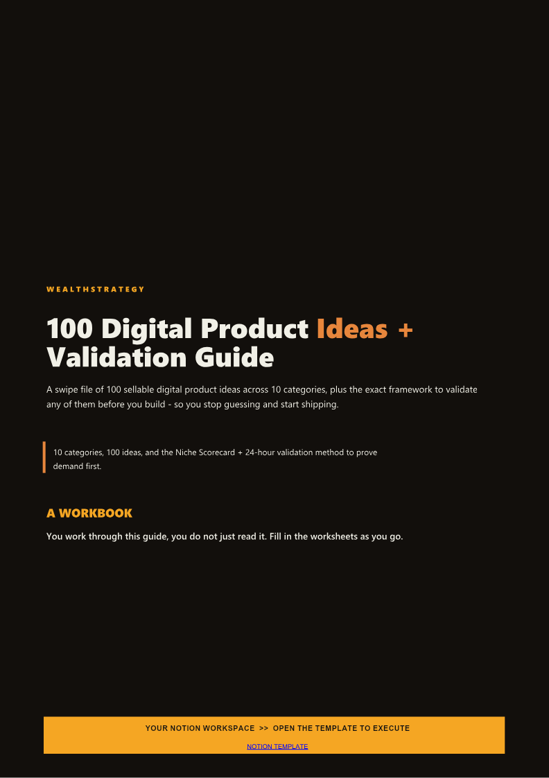 Cover of the 100 Digital Product Ideas plus Validation Guide