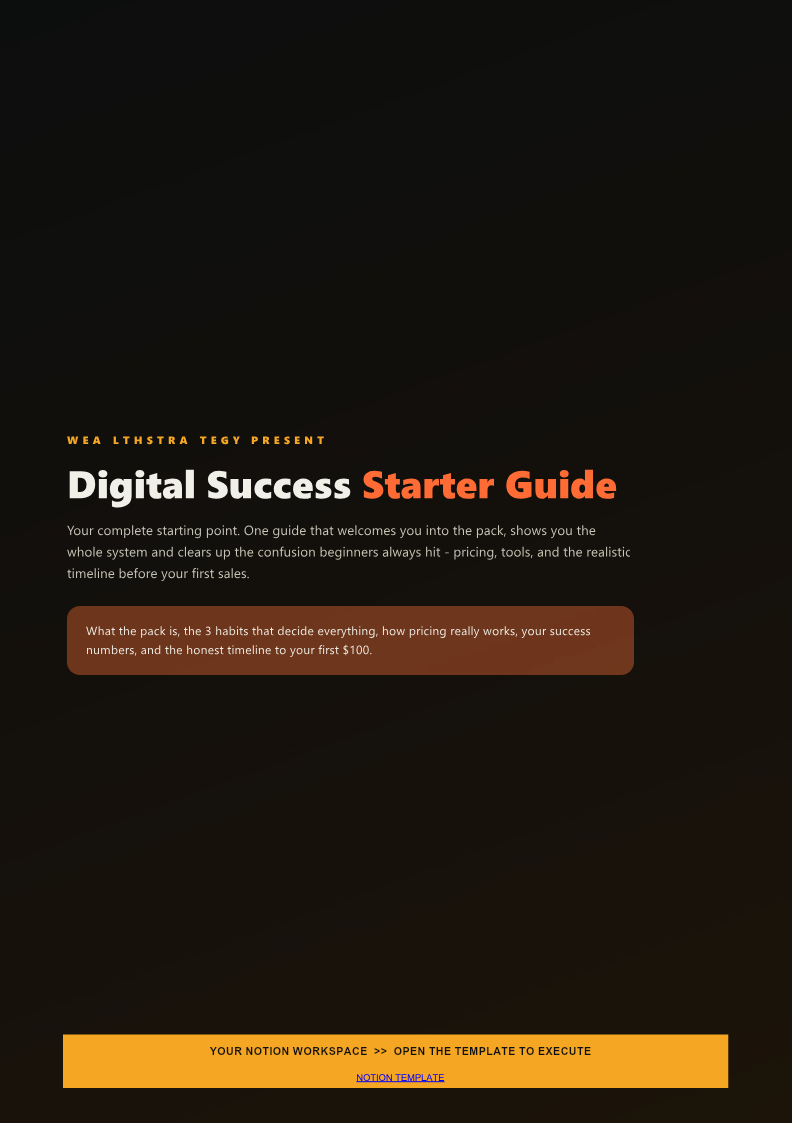 Cover of the Digital Success Starter Guide, the method map that comes with the Blueprint