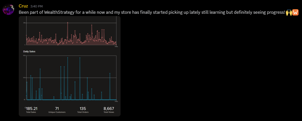 A student sharing their progress in the WealthStrategy Discord community